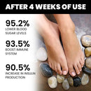 Natural Foot Soak – Sugar Control and Body Relaxation