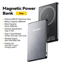 Essager Thin Magnetic Wireless Power Bank 20W 5000mAh – Portable Fast Charging for iPhone