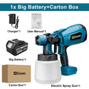 High Power Cordless Paint Sprayer HVLP for DIY & Professionals