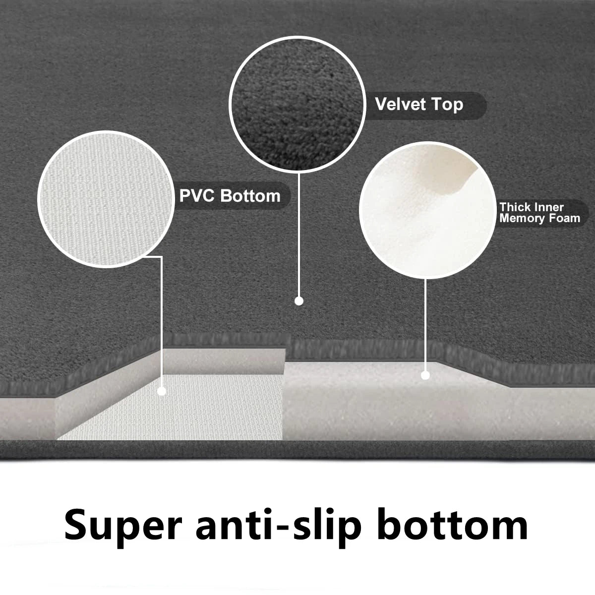Super Absorbent and Anti-Slip Mat – Practicality and Safety for Your Bathroom