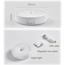 LED Night Light with Motion Sensor, USB Rechargeable - Perfect for Kitchen, Bedroom, Hallway, and Stairs