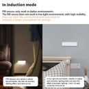 Wireless Rechargeable LED Motion Sensor Cabinet Light – Convenience and Comfort for Your Home