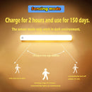 Wireless Rechargeable LED Motion Sensor Cabinet Light – Convenience and Comfort for Your Home